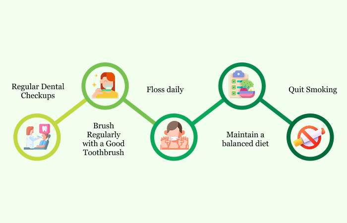 How to Avoid Tooth Decay and Cavities | Albia