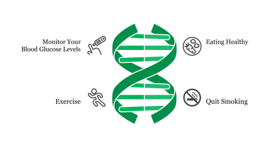 Tips for Controlling Blood Sugar Level | Albia Tips for Controlling Blood Sugar Level | Albia